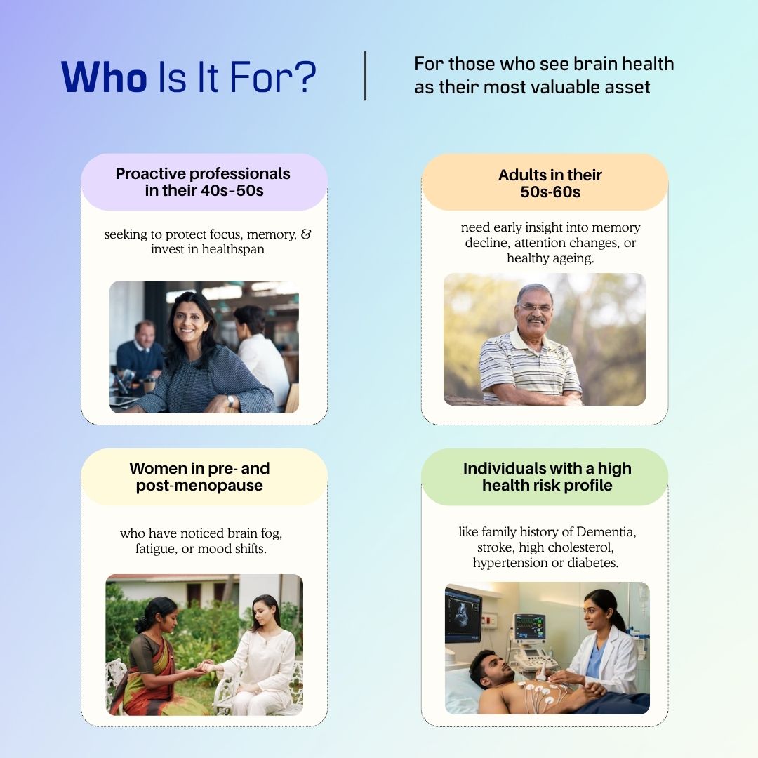 Advanced Brain & Heart Health Checkup
