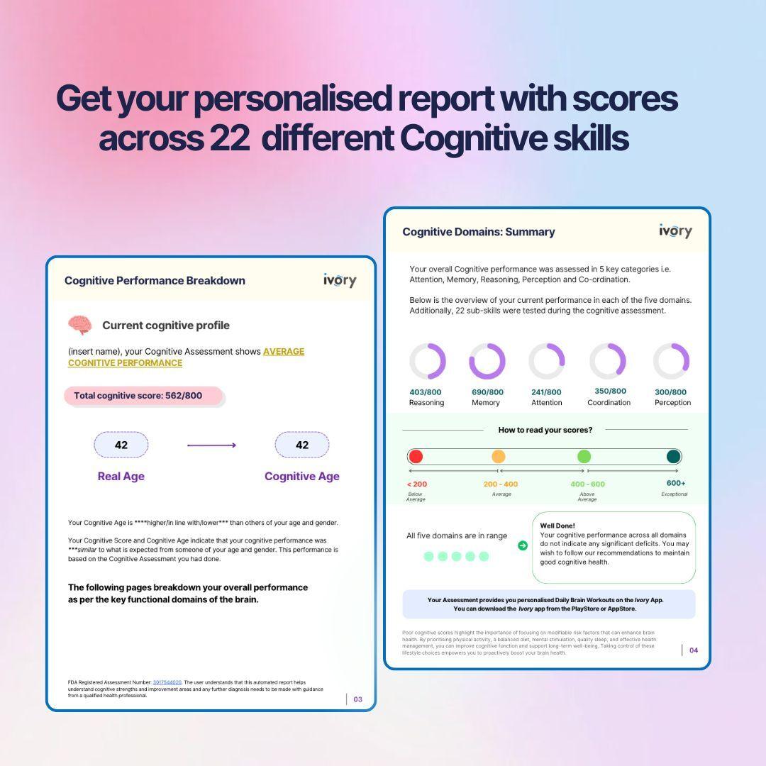 Cognitive Health Checkup