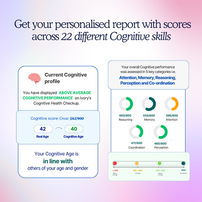 Brain Function Assessment