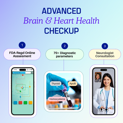 Advanced Brain & Heart Health Checkup