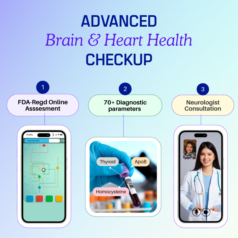 Advanced Brain & Heart Health Checkup – Ivory